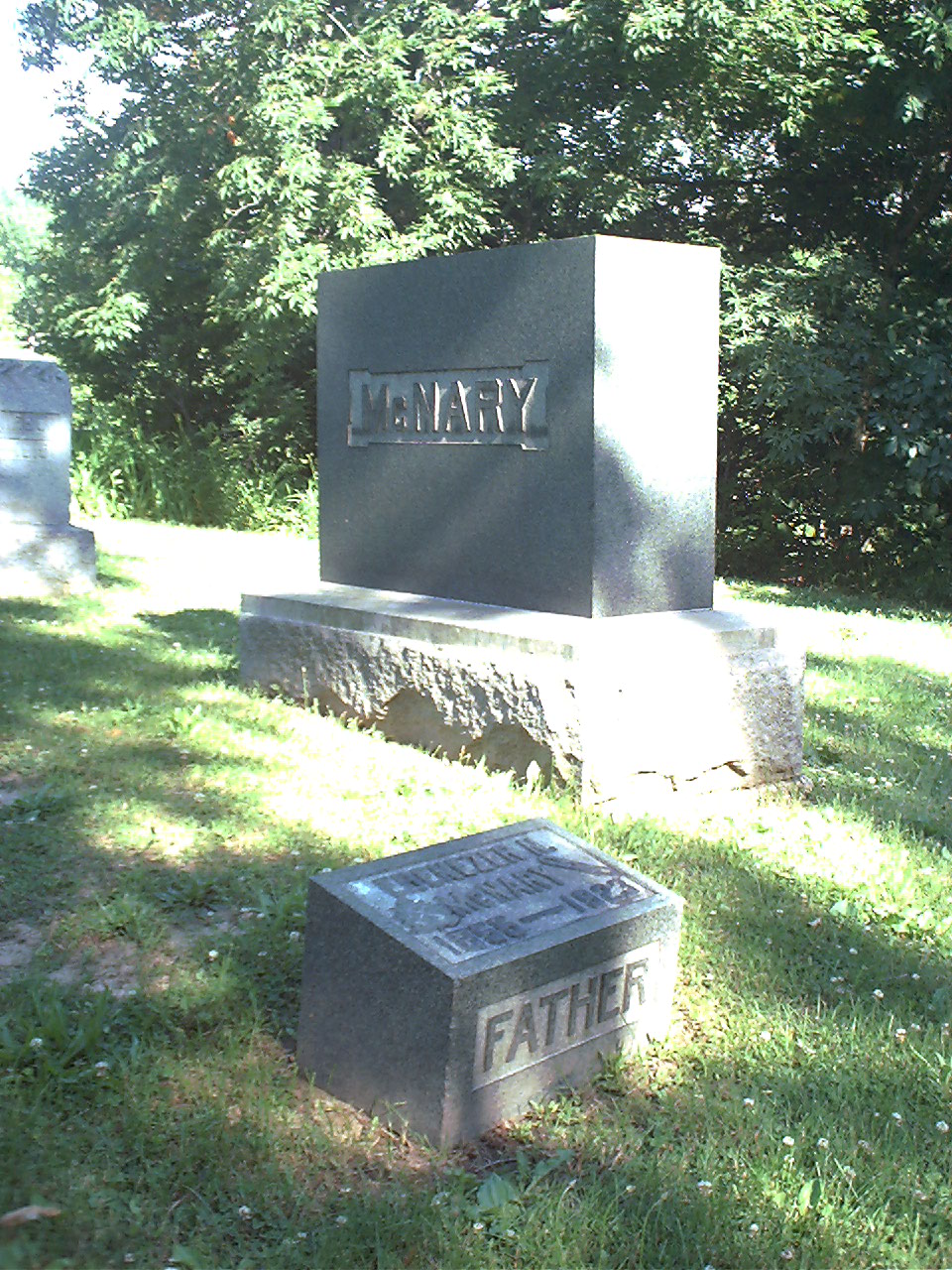 group