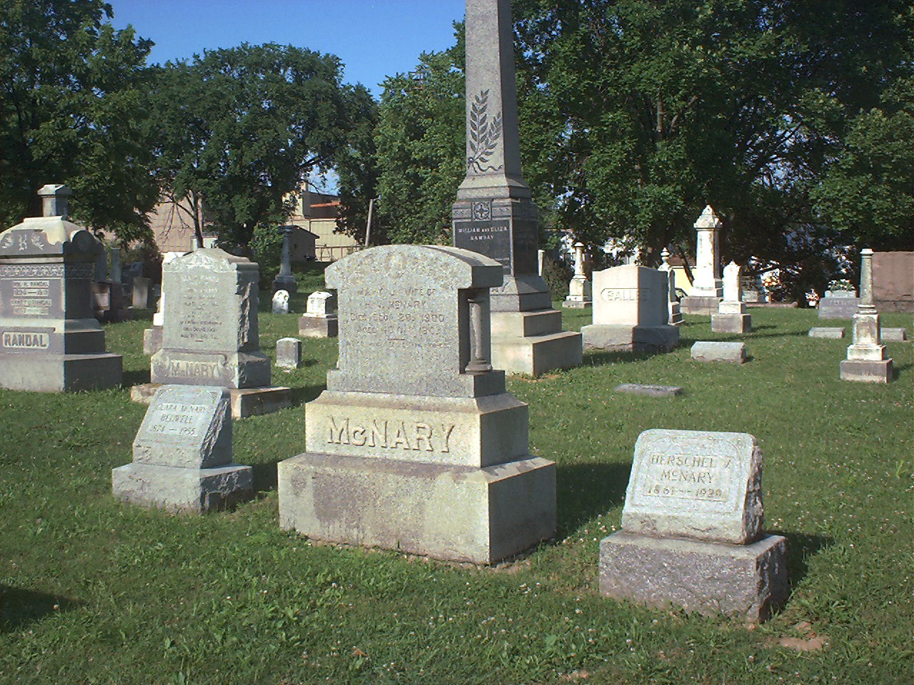 group