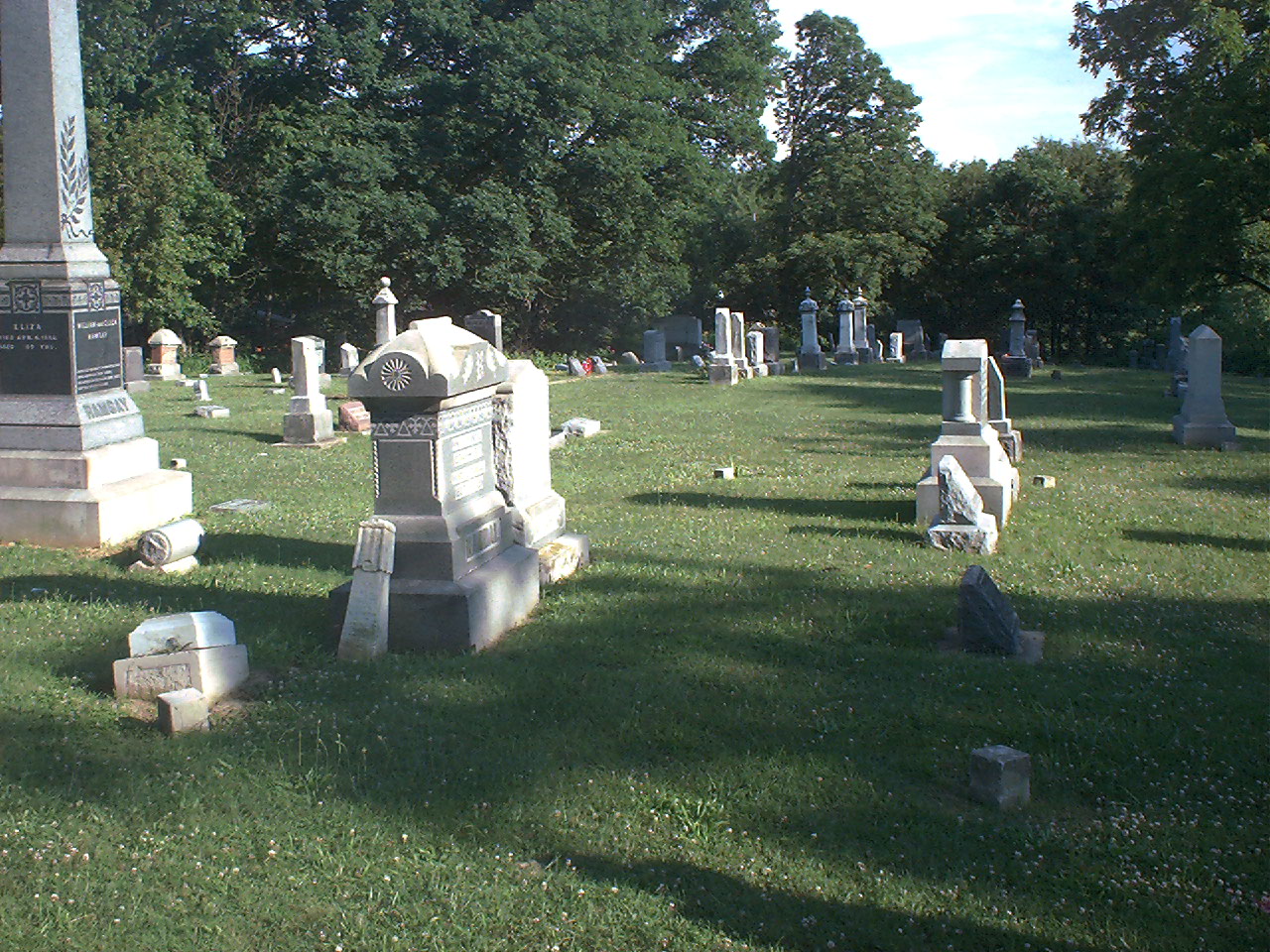 group